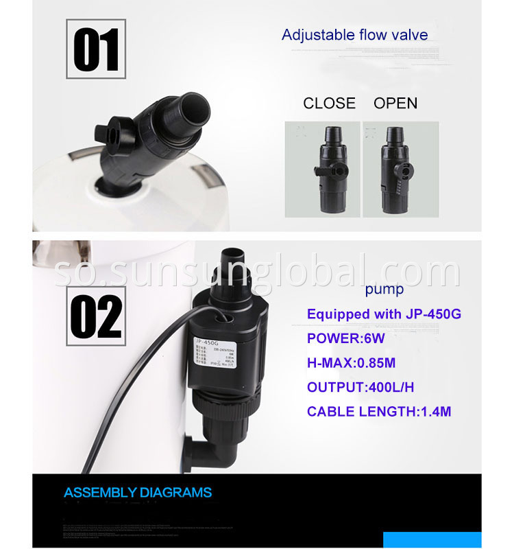 Qasaaska shaandhaynta Biyaha Dibadda ee Sunsun oo leh bambo